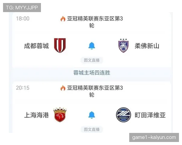 亚冠精英赛第六轮12月9日开打 上海双雄迎来荣誉之战
